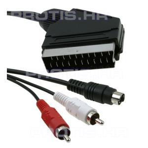 Kabel ICIDU SCART kabel video/audio, 2m, S-Video 2xRCA-SCART